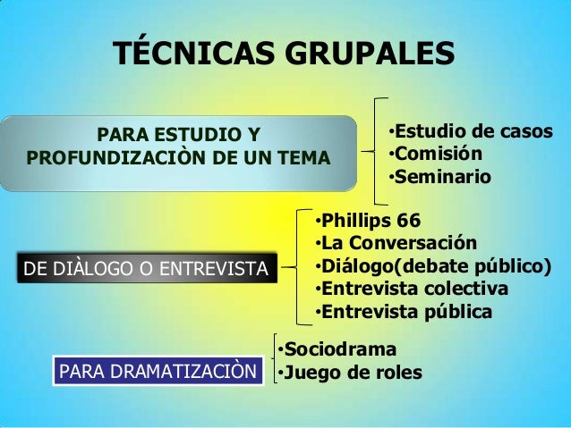 Técnicas grupales