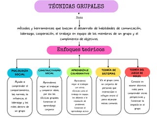 Metas Grupales TÉCNICAS GRUPALES y sus diferencias .pdf