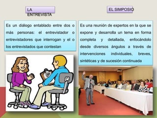 LA 
ENTREVISTA 
Es un diálogo entablado entre dos o 
más personas: el entrevistador o 
entrevistadores que interrogan y el o 
los entrevistados que contestan 
EL SIMPOSIO 
Es una reunión de expertos en la que se 
expone y desarrolla un tema en forma 
completa y detallada, enfocándolo 
desde diversos ángulos a través de 
intervenciones individuales, breves, 
sintéticas y de sucesión continuada 
 