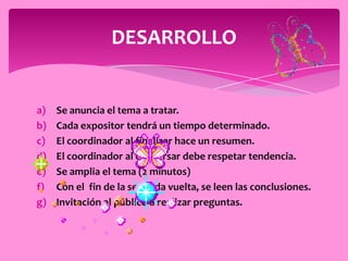 DESARROLLO


a)   Se anuncia el tema a tratar.
b)   Cada expositor tendrá un tiempo determinado.
c)   El coordinador al finalizar hace un resumen.
d)   El coordinador al conversar debe respetar tendencia.
e)   Se amplia el tema (2 minutos)
f)   Con el fin de la segunda vuelta, se leen las conclusiones.
g)   Invitación al público a realizar preguntas.
 