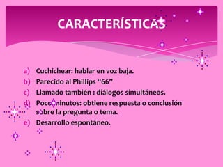 CARACTERÍSTICAS


a) Cuchichear: hablar en voz baja.
b) Parecido al Phillips “66”
c) Llamado también : diálogos simultáneos.
d) Poco minutos: obtiene respuesta o conclusión
   sobre la pregunta o tema.
e) Desarrollo espontáneo.
 
