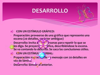 DESARROLLO


a) CON UN ESTÍMULO GRÁFICO:
- Preparación: proveerse de una gráfico que represente una
  escena (20 detalles, carácter ambiguo)
- Desarrollo: invita a 6 o 7 personas para repetir lo que se
  les diga. Se proyecta el gráfico, describiéndose la escena.
  Se va contando lo descrito. Se saca las conclusiones útiles.
a) CON UN ESTÍMULO VERBAL:
- Preparación: narración de un mensaje con 20 detalles en
  vez de lámina.
- Desarrollo: Similar al anterior.
 