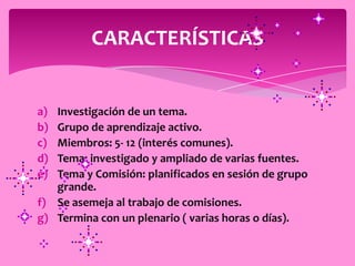 CARACTERÍSTICAS


a) Investigación de un tema.
b) Grupo de aprendizaje activo.
c) Miembros: 5- 12 (interés comunes).
d) Tema: investigado y ampliado de varias fuentes.
e) Tema y Comisión: planificados en sesión de grupo
   grande.
f) Se asemeja al trabajo de comisiones.
g) Termina con un plenario ( varias horas o días).
 