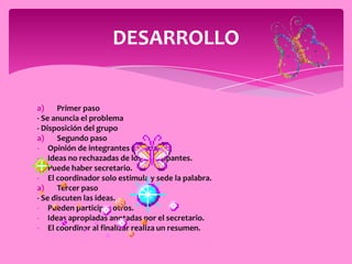 DESARROLLO


a)     Primer paso
- Se anuncia el problema
- Disposición del grupo
a)     Segundo paso
- Opinión de integrantes (libertad).
- Ideas no rechazadas de los participantes.
- Puede haber secretario.
- El coordinador solo estimula y sede la palabra.
a)     Tercer paso
- Se discuten las ideas.
- Pueden participar otros.
- Ideas apropiadas anotadas por el secretario.
- El coordinar al finalizar realiza un resumen.
 
