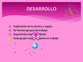 DESARROLLO


a)   Explicación de la técnica a seguir.
b)   Se forman grupos de trabajo.
c)   Repartición mimeografiada.
d)   Cada grupo expone expone su trabajo.
 