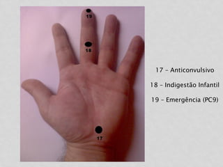 17 – Anticonvulsivo
18 – Indigestão Infantil
19 – Emergência (PC9)
 
