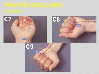 PONTOS REGULARES
CORAÇÃO
 