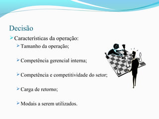 Decisão
Características da operação:
 Tamanho da operação;
 Competência gerencial interna;
 Competência e competitividade do setor;
 Carga de retorno;
 Modais a serem utilizados.
 