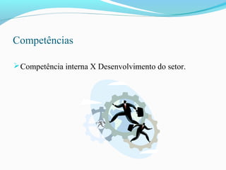 Competências
Competência interna X Desenvolvimento do setor.
 