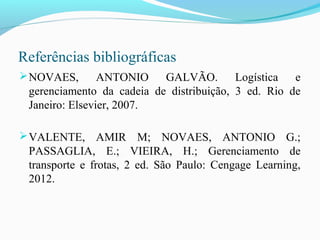 Referências bibliográficas
NOVAES, ANTONIO GALVÃO. Logística e
gerenciamento da cadeia de distribuição, 3 ed. Rio de
Janeiro: Elsevier, 2007.
VALENTE, AMIR M; NOVAES, ANTONIO G.;
PASSAGLIA, E.; VIEIRA, H.; Gerenciamento de
transporte e frotas, 2 ed. São Paulo: Cengage Learning,
2012.
 