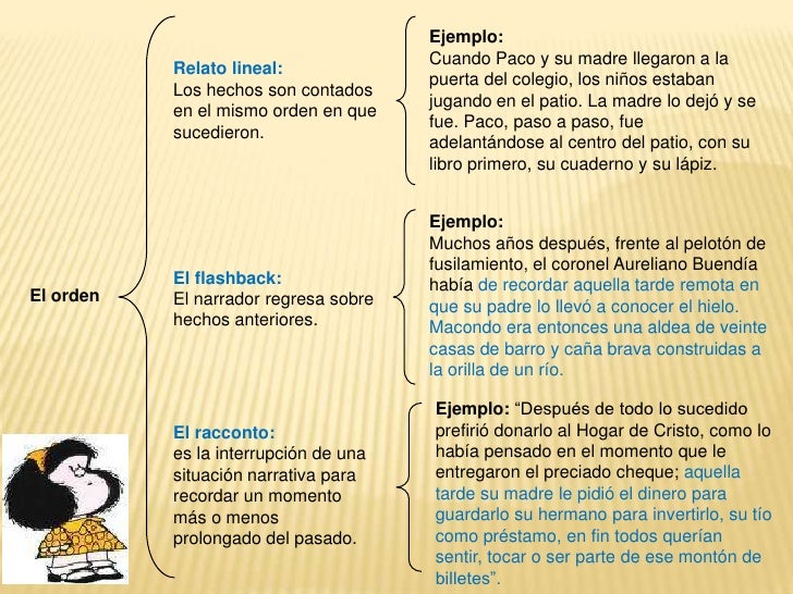 Ejemplo De Narrativa Ejemplo De Narrativa