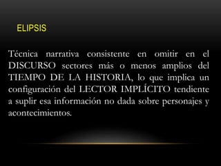 ELIPSIS
Técnica narrativa consistente en omitir en el
DISCURSO sectores más o menos amplios del
TIEMPO DE LA HISTORIA, lo que implica un
configuración del LECTOR IMPLÍCITO tendiente
a suplir esa información no dada sobre personajes y
acontecimientos.
 