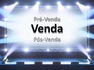 Pré-Venda
Venda
Pós-Venda
 