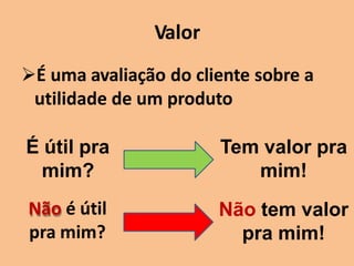 Valor
É uma avaliação do cliente sobre a
utilidade de um produto
É útil pra
mim?
Não é útil
pra mim?
Tem valor pra
mim!
Não tem valor
pra mim!
 