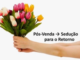 Pós-Venda → Sedução
para o Retorno
 