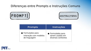 Técnicas para Criar Prompts Eficazes.pdf