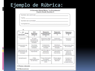 Ejemplo de Rúbrica: