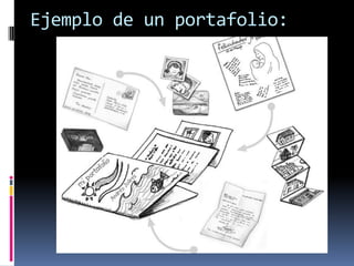 Ejemplo de un portafolio: