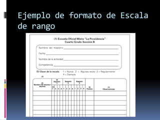 Ejemplo de formato de Escala de rango