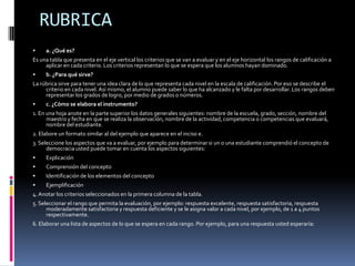RUBRICAa. ¿Qué es?Es una tabla que presenta en el eje vertical los criterios que se van a evaluar y en el eje horizontal los rangos de calificación a aplicar en cada criterio. Los criterios representan lo que se espera que los alumnos hayan dominado.b. ¿Para qué sirve?La rúbrica sirve para tener una idea clara de lo que representa cada nivel en la escala de calificación. Por eso se describe el criterio en cada nivel. Así mismo, el alumno puede saber lo que ha alcanzado y le falta por desarrollar. Los rangos deben representar los grados de logro, por medio de grados o números.c. ¿Cómo se elabora el instrumento?1. En una hoja anote en la parte superior los datos generales siguientes: nombre de la escuela, grado, sección, nombre del maestro y fecha en que se realiza la observación, nombre de la actividad, competencia o competencias que evaluará, nombre del estudiante.2. Elabore un formato similar al del ejemplo que aparece en el inciso e.3. Seleccione los aspectos que va a evaluar, por ejemplo para determinar si un o una estudiante comprendió el concepto de democracia usted puede tomar en cuenta los aspectos siguientes:ExplicaciónComprensión del conceptoIdentificación de los elementos del conceptoEjemplificación4. Anotar los criterios seleccionados en la primera columna de la tabla.5. Seleccionar el rango que permita la evaluación, por ejemplo: respuesta excelente, respuesta satisfactoria, respuesta moderadamente satisfactoria y respuesta deficiente y se le asigna valor a cada nivel, por ejemplo, de 1 a 4 puntos respectivamente.6. Elaborar una lista de aspectos de lo que se espera en cada rango. Por ejemplo, para una respuesta usted esperaría: