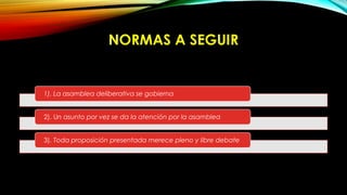 NORMAS A SEGUIR
1). La asamblea deliberativa se gobierna
2). Un asunto por vez se da la atención por la asamblea
3). Toda proposición presentada merece pleno y libre debate
 