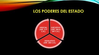 LOS PODERES DEL ESTADO
EJECUTIVO
(ART. 245 &
247 C.R.)
LEGISLATIVO
(ART. 205 C.R.)
JUDICIAL
(ART. 319
C.R.)
 