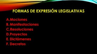 FORMAS DE EXPRESIÓN LEGISLATIVAS
A.Mociones
B.Manifestaciones
C.Resoluciones
D.Proyectos
E. Dictámenes
F. Decretos
 