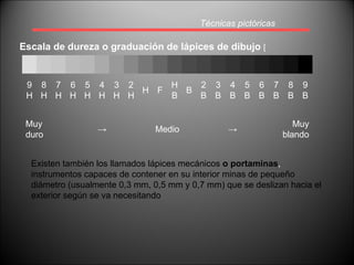 Técnicas pictóricas Escala de dureza o graduación de lápices de dibujo  [ Existen también los llamados lápices mecánicos  o portaminas ,  instrumentos capaces de contener en su interior minas de pequeño diámetro (usualmente 0,3 mm, 0,5 mm y 0,7 mm) que se deslizan hacia el exterior según se va necesitando 9H 8H 7H 6H 5H 4H 3H 2H H F HB B 2B 3B 4B 5B 6B 7B 8B 9B Muy duro -> Medio -> Muy blando 