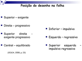 Posição do desenho na folha


   Superior – exigente

   Direita – progressivo
                                       Inferior – impulsivo
   Superior    direita  -
    exigente progressivo               Esquerda – regressivo

   Central – equilibrado              Superior esquerda       –
                                        impulsivo regressivo
       (VISCA, 2008, p. 23)
 