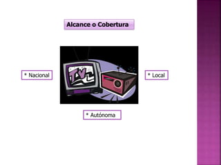 Alcance o Cobertura
* Nacional
* Autónoma
* Local