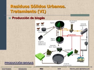 Residuos Sólidos Urbanos.
        Tratamiento (VI)
       Producción de biogás




  PRODUCCIÓN BIOGAS
                                                            11
CONTENIDO   RESIDUOS     RSU   RTP   RECICLADO MATERIALES
 