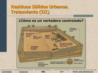 Residuos Sólidos Urbanos.
        Tratamiento (III)




                                                           8
CONTENIDO   RESIDUOS   RSU   RTP    RECICLADO MATERIALES
 