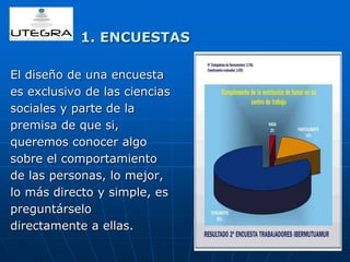 1. ENCUESTAS 
El diseño de una encuesta 
es exclusivo de las ciencias 
sociales y parte de la 
premisa de que si, 
queremos conocer algo 
sobre el comportamiento 
de las personas, lo mejor, 
lo más directo y simple, es 
preguntárselo 
directamente a ellas. 
 