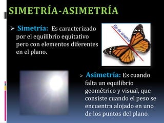 TECNICAS VISUALES I | PPTX
