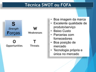 S
Strength
Forças
W
Weaknesses
O
Opportunities
T
Threats
• Boa imagem da marca
• Excelente qualidade de
produto/serviço
• Baixo Custo
• Parcerias com
fornecedores
• Boa posição de
mercado
• Tecnologia própria e
única no mercado
Técnica SWOT ou FOFA
 