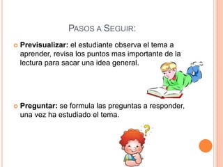 PASOS A SEGUIR: 
 Previsualizar: el estudiante observa el tema a 
aprender, revisa los puntos mas importante de la 
lectura para sacar una idea general. 
 Preguntar: se formula las preguntas a responder, 
una vez ha estudiado el tema. 
 