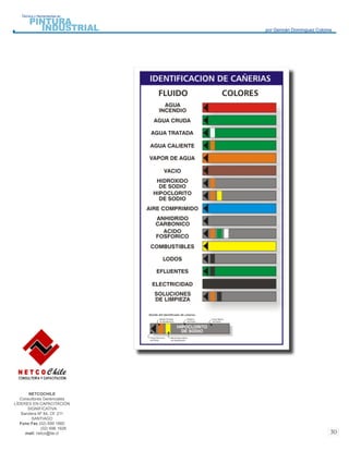 Técnicas y herramientas en pintura industrial | PDF