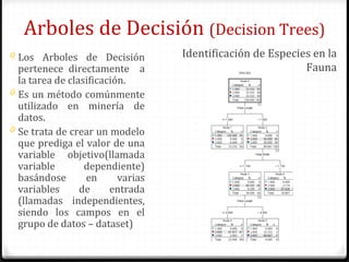 Arboles de Decisión (Decision Trees) 
0 Los Arboles de Decisión 
pertenece directamente a 
la tarea de clasificación. 
0 E...