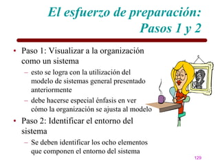 El esfuerzo de preparación:
                           Pasos 1 y 2
• Paso 1: Visualizar a la organización
  como un sistema
   – esto se logra con la utilización del
     modelo de sistemas general presentado
     anteriormente
   – debe hacerse especial énfasis en ver
     cómo la organización se ajusta al modelo
• Paso 2: Identificar el entorno del
  sistema
   – Se deben identificar los ocho elementos
     que componen el entorno del sistema
                                                129
 