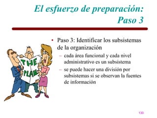 El esfuerzo de preparación:
                     Paso 3
    • Paso 3: Identificar los subsistemas
      de la organización
       – cada área funcional y cada nivel
         administrativo es un subsistema
       – se puede hacer una división por
         subsistemas si se observan la fuentes
         de información




                                            130
 