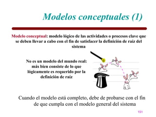 Modelos conceptuales (1)
Modelo conceptual: modelo lógico de las actividades o procesos clave que
 se deben llevar a cabo con el fin de satisfacer la definición de raíz del
                                 sistema


        No es un modelo del mundo real:
          más bien consiste de lo que
        lógicamente es requerido por la
               definición de raíz



   Cuando el modelo está completo, debe de probarse con el fin
         de que cumpla con el modelo general del sistema
                                                                     151
 