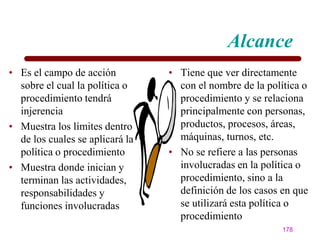 Alcance
• Es el campo de acción          • Tiene que ver directamente
  sobre el cual la política o      con el nombre de la política o
  procedimiento tendrá             procedimiento y se relaciona
  injerencia                       principalmente con personas,
• Muestra los límites dentro       productos, procesos, áreas,
  de los cuales se aplicará la     máquinas, turnos, etc.
  política o procedimiento       • No se refiere a las personas
• Muestra donde inician y          involucradas en la política o
  terminan las actividades,        procedimiento, sino a la
  responsabilidades y              definición de los casos en que
  funciones involucradas           se utilizará esta política o
                                   procedimiento
                                                           178
 