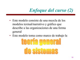 Enfoque del curso (2)
• Este modelo consiste de una mezcla de los
  modelos textual/narrativo y gráfico que
  describe a las organizaciones de una forma
  general
• Este modelo toma como marco de trabajo la




                                               18
 