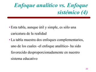 Enfoque analítico vs. Enfoque
                    sistémico (4)

• Esta tabla, aunque útil y simple, es sólo una
 caricatura de la realidad
• La tabla muestra dos enfoques complementarios,
 uno de los cuales -el enfoque analítico- ha sido
 favorecido desproporcionadamente en nuestro
 sistema educativo

                                                    29
 