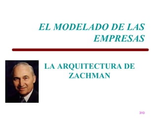 EL MODELADO DE LAS
         EMPRESAS

LA ARQUITECTURA DE
     ZACHMAN



                     310
 