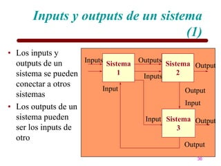Inputs y outputs de un sistema
                                   (1)
• Los inputs y
  outputs de un     Inputs Sistema Outputs Sistema
                                                    Output
  sistema se pueden            1    Inputs     2
  conectar a otros
                          Input                  Output
  sistemas
                                                 Input
• Los outputs de un
  sistema pueden                     Input Sistema Output
  ser los inputs de                            3
  otro
                                                 Output
                                                    36
 