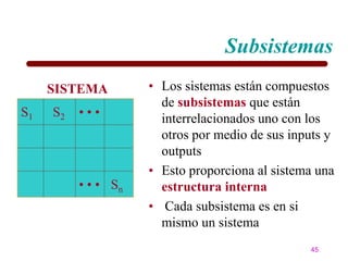 Subsistemas
     SISTEMA         • Los sistemas están compuestos
                       de subsistemas que están
S1   S2   •••          interrelacionados uno con los
                       otros por medio de sus inputs y
                       outputs
                     • Esto proporciona al sistema una
          • • • Sn     estructura interna
                     • Cada subsistema es en si
                       mismo un sistema
                                                 45
 