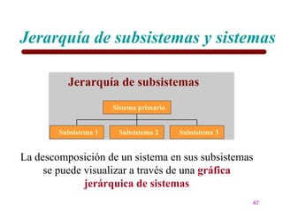 Jerarquía de subsistemas y sistemas

          Jerarquía de subsistemas
                       Sistema primario


        Subsistema 1    Subsistema 2      Subsistema 3


La descomposición de un sistema en sus subsistemas
     se puede visualizar a través de una gráfica
              jerárquica de sistemas
                                                         47
 
