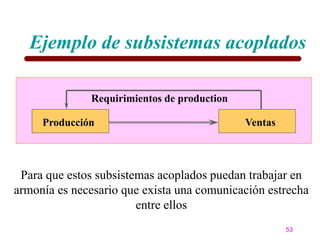 Ejemplo de subsistemas acoplados

              Requirimientos de production

     Producción                              Ventas



 Para que estos subsistemas acoplados puedan trabajar en
armonía es necesario que exista una comunicación estrecha
                        entre ellos
                                                      53
 