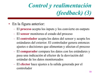 Control y realimentación
                         (feedback) (3)
• En la figura anterior:
   – El proceso acepta los inputs y los convierte en outputs
   – El sensor monitorea el estado del proceso
   – El controlador acepta los datos del sensor y acepta los
     estándares del exterior. El controlador genera entonces
     ajustes o decisiones que alimentan y afectan el proceso
   – El comparador compara los datos con los estándares y
     pasa una indicación al efector de la desviación del
     estándar de los datos monitoreados
   – El efector hace ajustes a la salida generada por el
     controlador
                                                           59
 